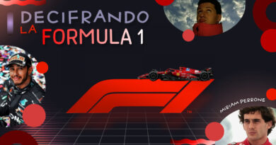 Formula 1: Guida Lampo per Capire il Gran Finale